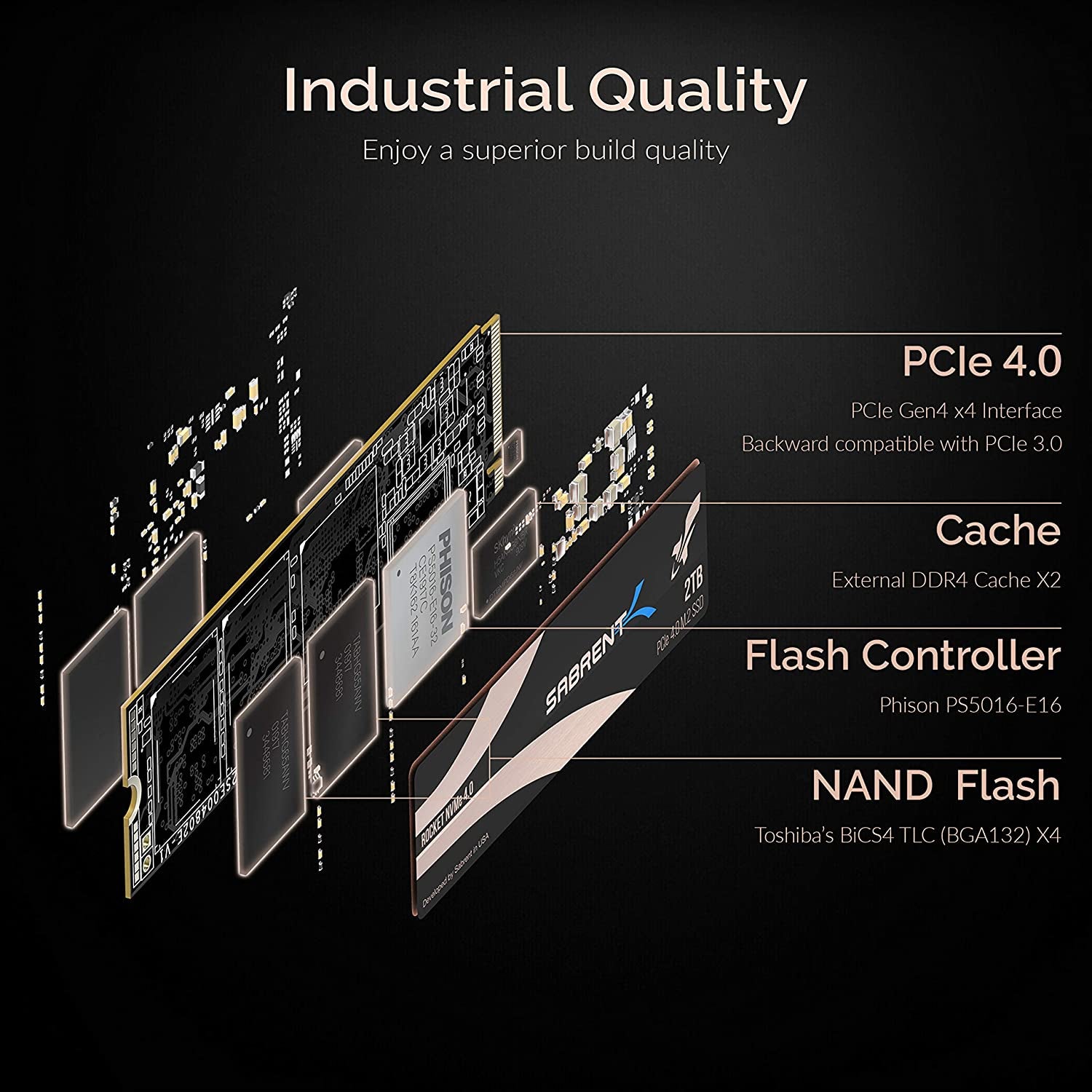 2TB Rocket Nvme Pcie 4.0 M.2 2280 Internal SSD Maximum Performance Solid State Drive with Heatsink (Latest Version) (Sb-Rocket-Nvme4-Htsk-2Tb)